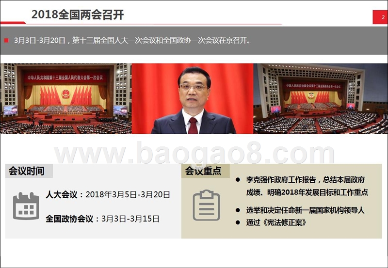 2018两会内容简析报告.pptx_第2页