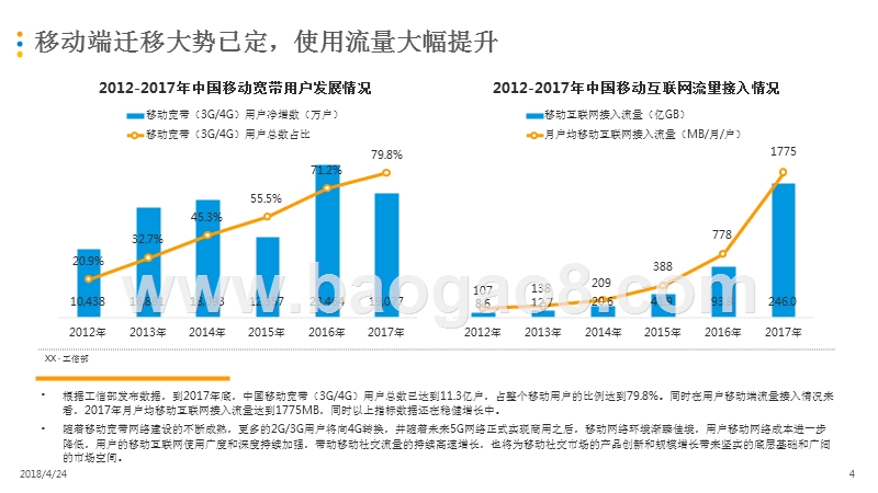 2018网络社交泛娱乐化分析报告.pptx_第4页