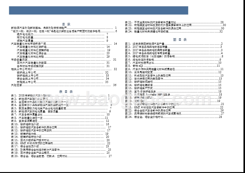 2018新能源汽车补贴新政分析报告报告.pptx_第3页