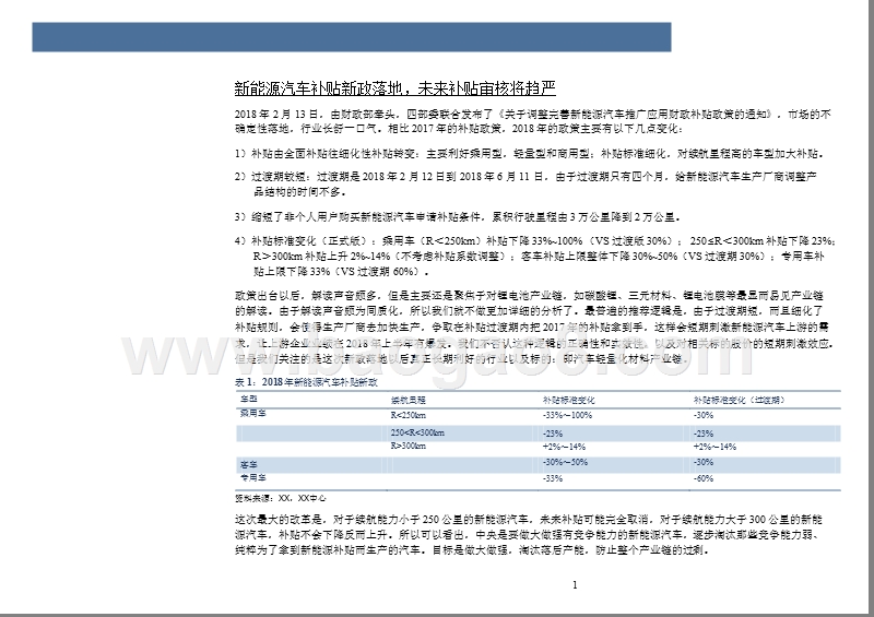 2018新能源汽车补贴新政分析报告报告.pptx_第4页
