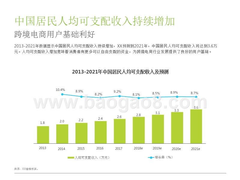 2018中国进口零售电商行业研究报告.pptx_第5页