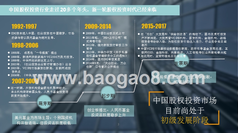 2017-2018中国股权投资市场研究报告.pptx_第3页