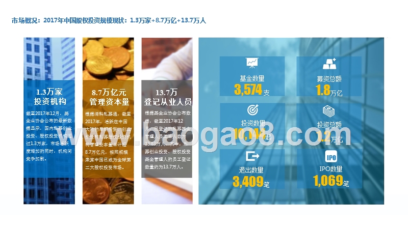 2017-2018中国股权投资市场研究报告.pptx_第5页