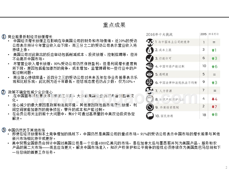 2016-2017年中国商业环境分析报告.pptx_第2页