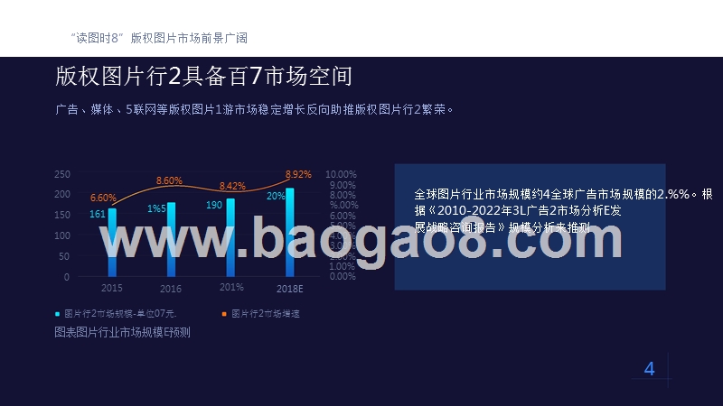 2017-2018中国版权图片行业研究报告.pptx_第5页