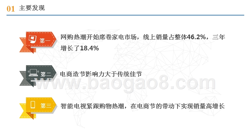 2018年OTT电商消费趋势洞察报告.pptx_第5页