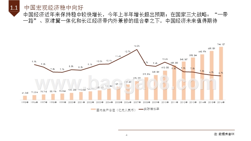 2017-2018中国饮品店发展报告.pptx_第4页