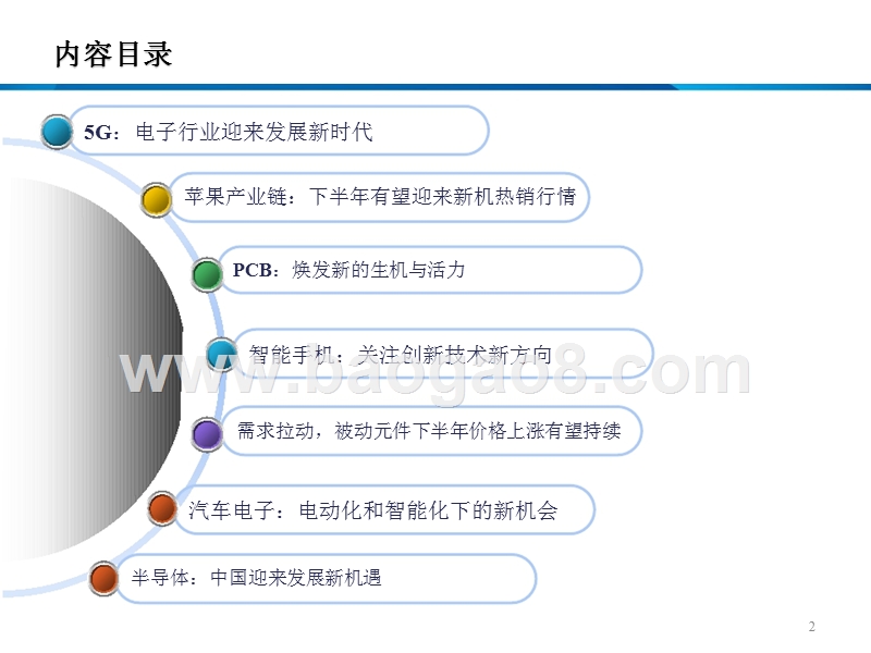 2018年电子行业投资分析报告.pptx_第2页
