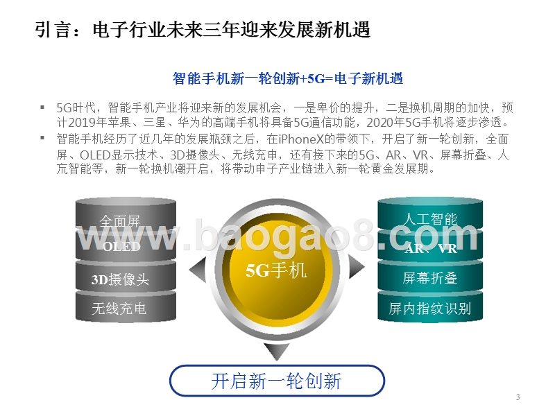 2018年电子行业投资分析报告.pptx_第3页