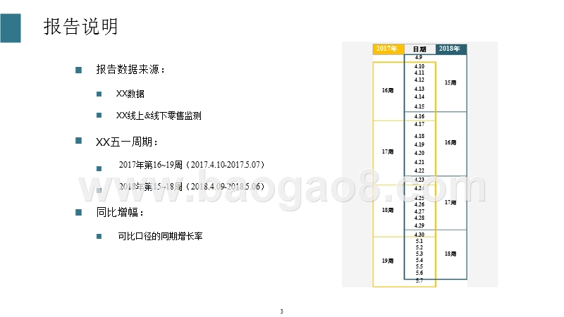 2018年厨卫五一分析报告.pptx_第2页