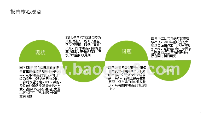 2018中国PE二级市场研究报告.pptx_第3页