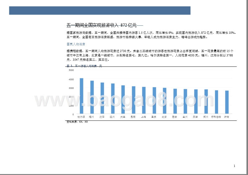2018旅游行业五一小长假大数据研究报告.pptx_第4页
