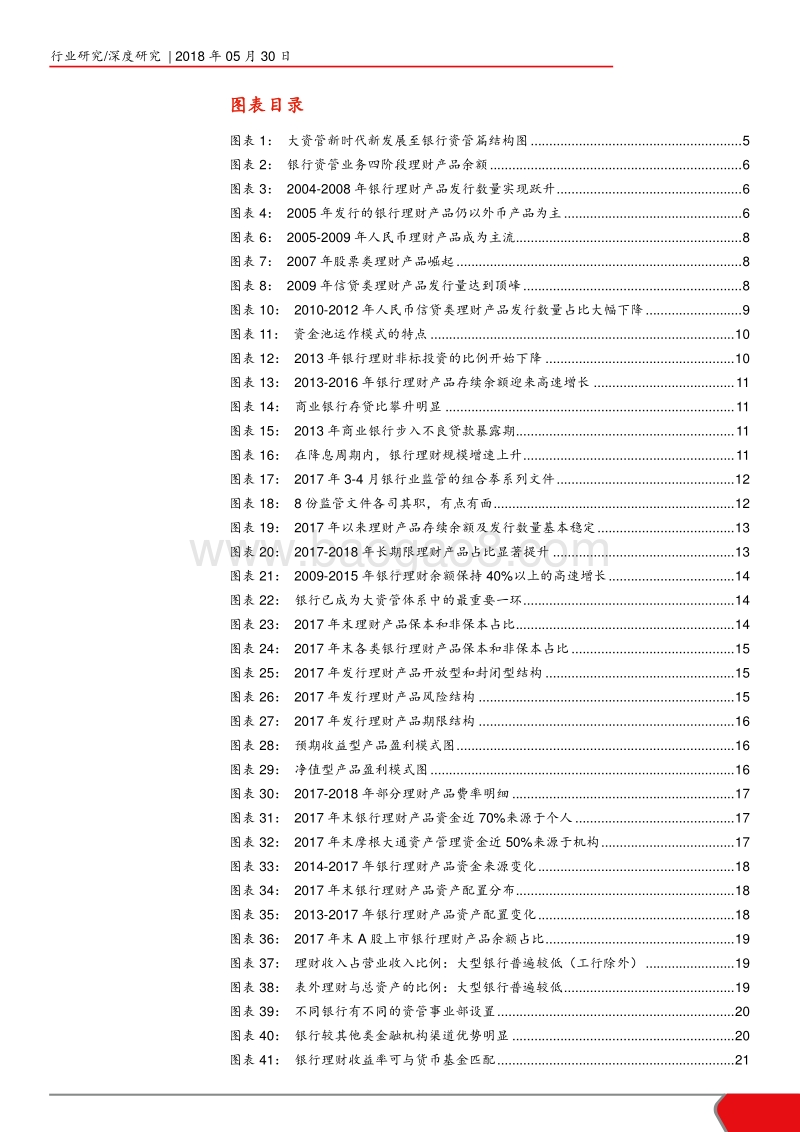 2018大资管新时代新发展之银行资管分析报告.pdf_第3页