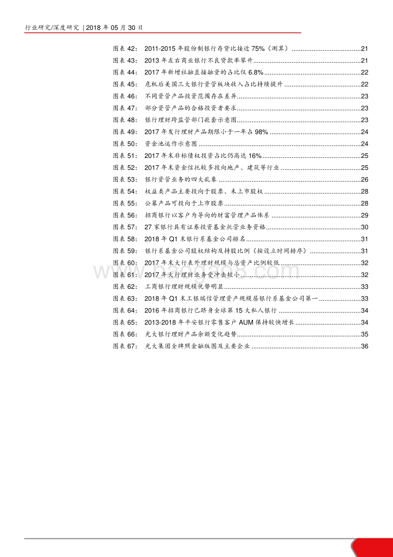 2018大资管新时代新发展之银行资管分析报告.pdf_第4页
