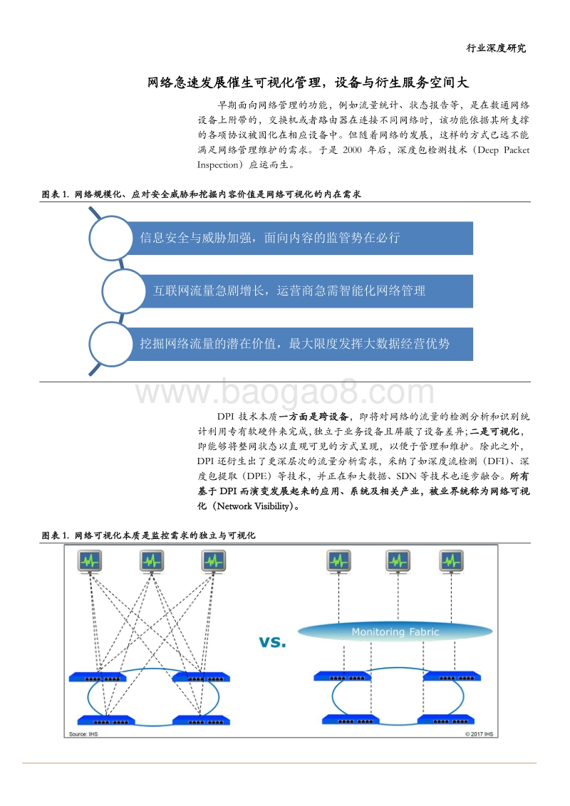 2018网络可视化商业需求与政府需求专题报告.pdf_第4页