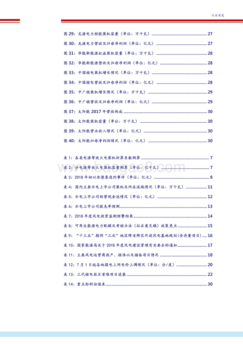 2018电力供需资产分析报告.pdf_第5页