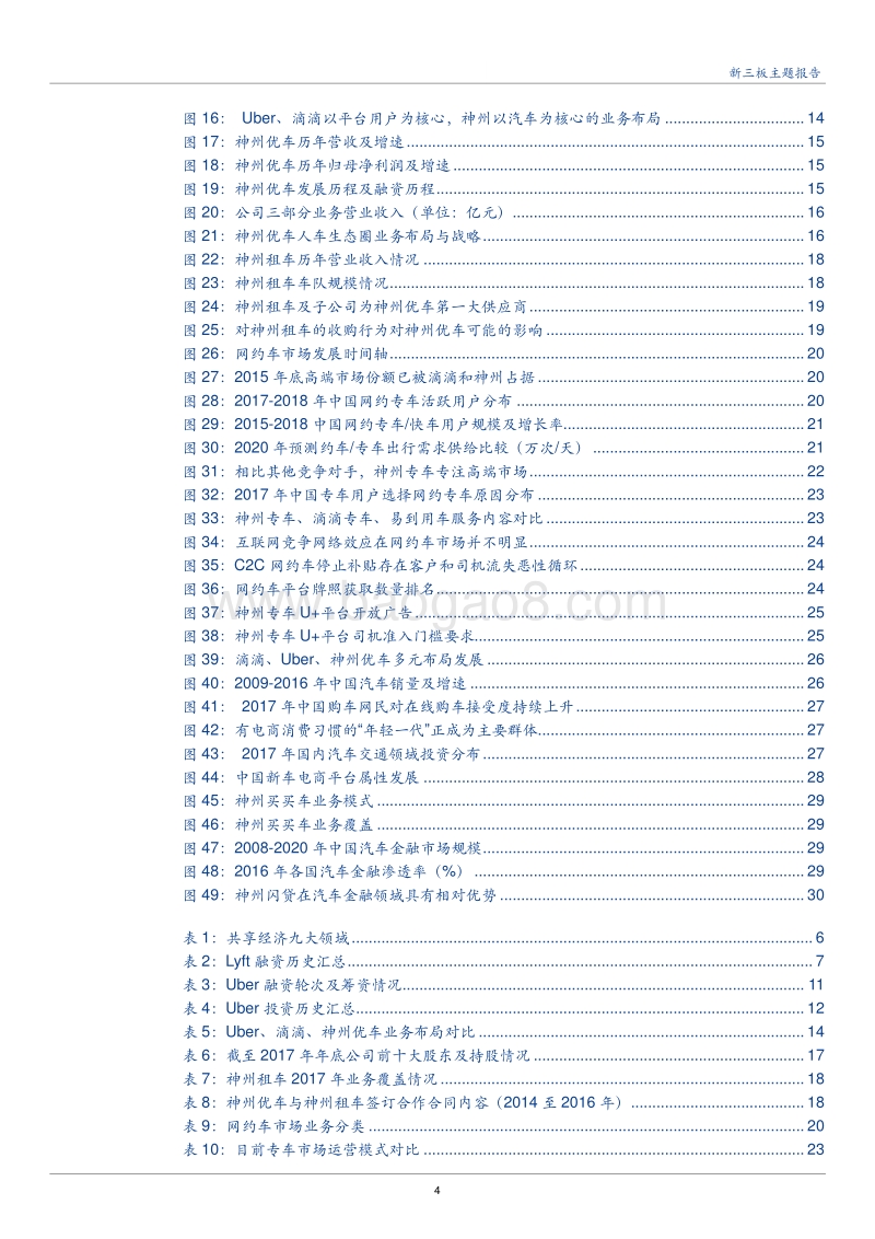 2018网约车独角兽神州优车分析报告.pdf_第4页