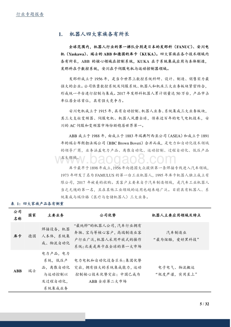 2018机械设备行业机器人四大家族财务解析报告.pdf_第5页
