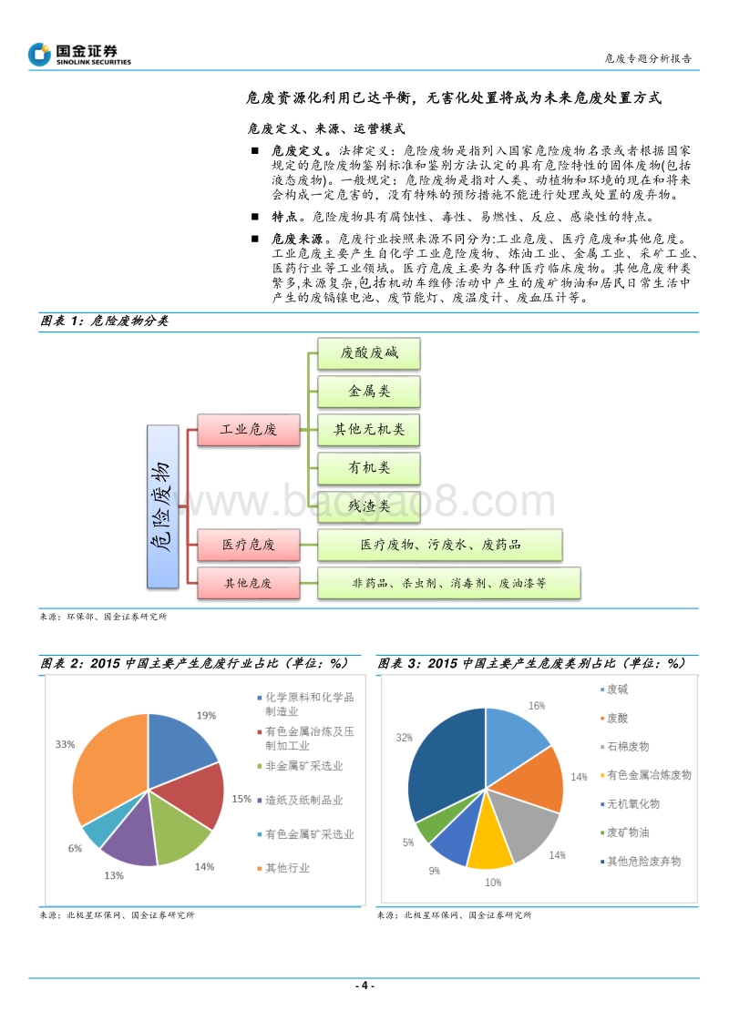 2018危险废弃物行业分析报告.pdf_第4页