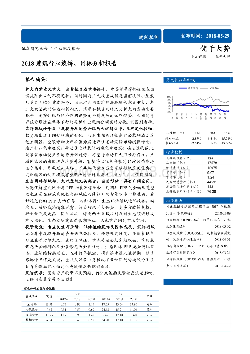 2018建筑行业装饰、园林分析报告.pdf_第1页