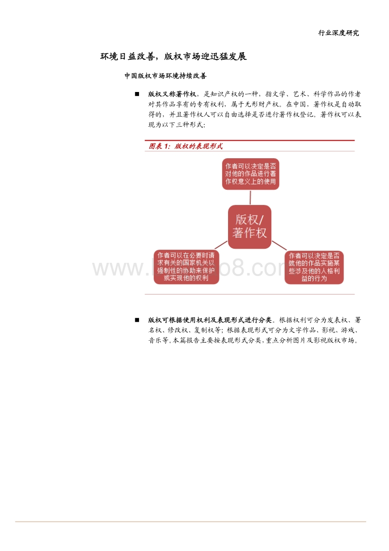 2018传媒行业版权付费市场深度报告.pdf_第5页