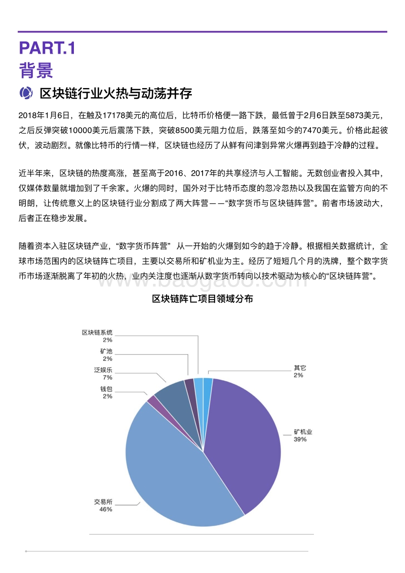 2018年Q1区块链发展深度解读报告.pdf_第4页