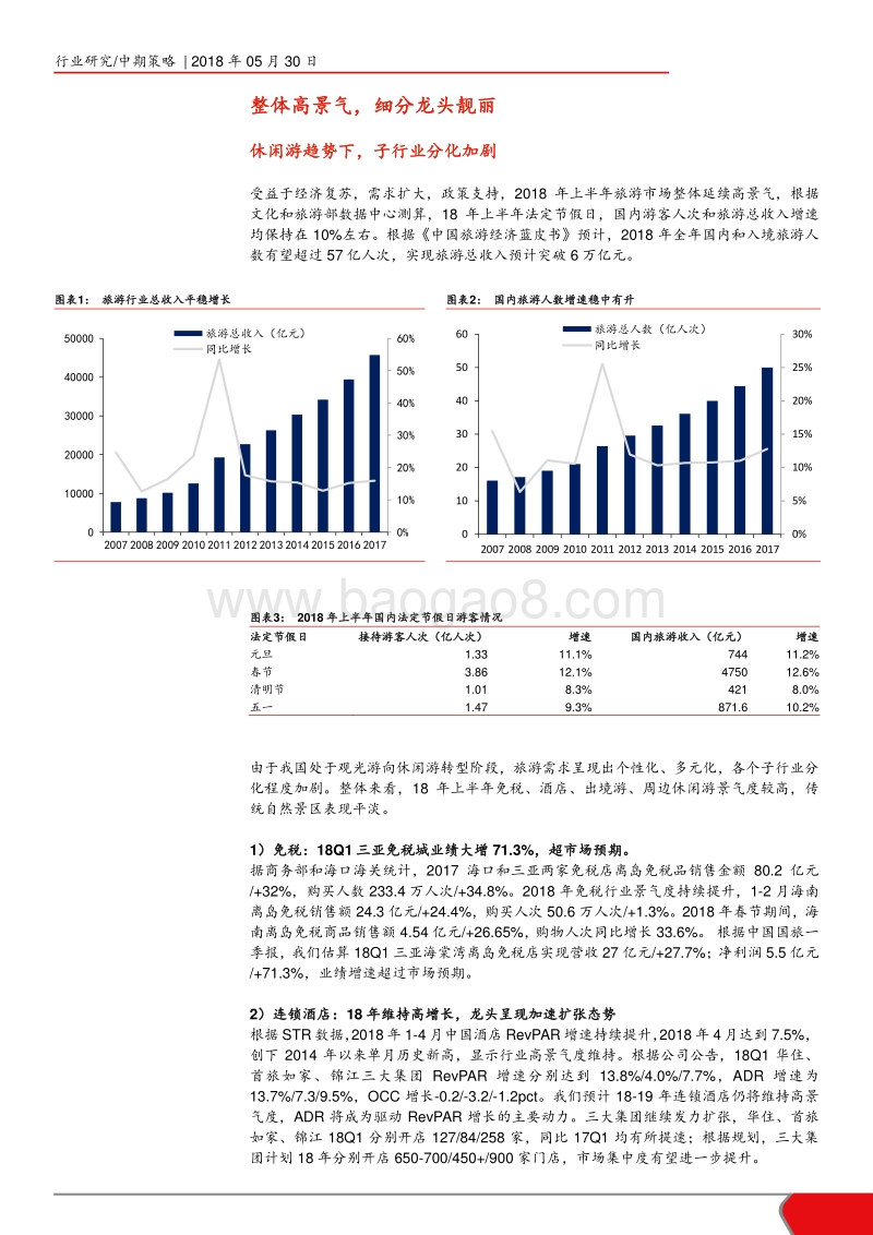 2018年社会服务行业中期策略报告.pdf_第3页