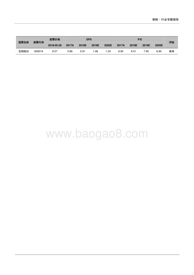 2018钢铁行业汽车板分析报告.pdf_第2页