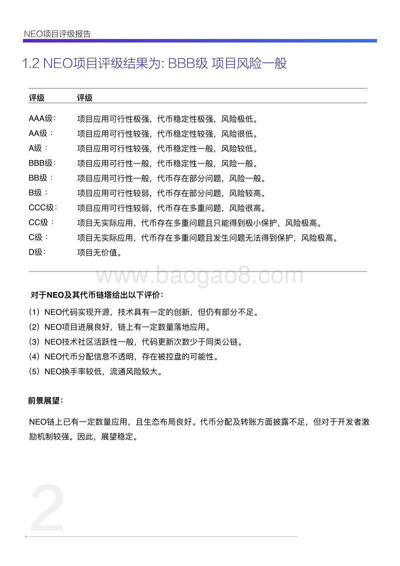 小蚁NEO项目评级报告.pdf_第4页