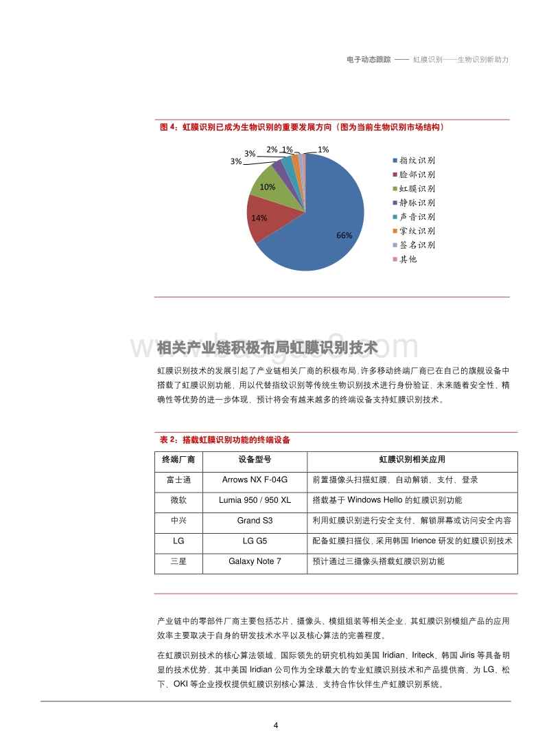 虹膜识别——生物识别新助力.pdf_第4页