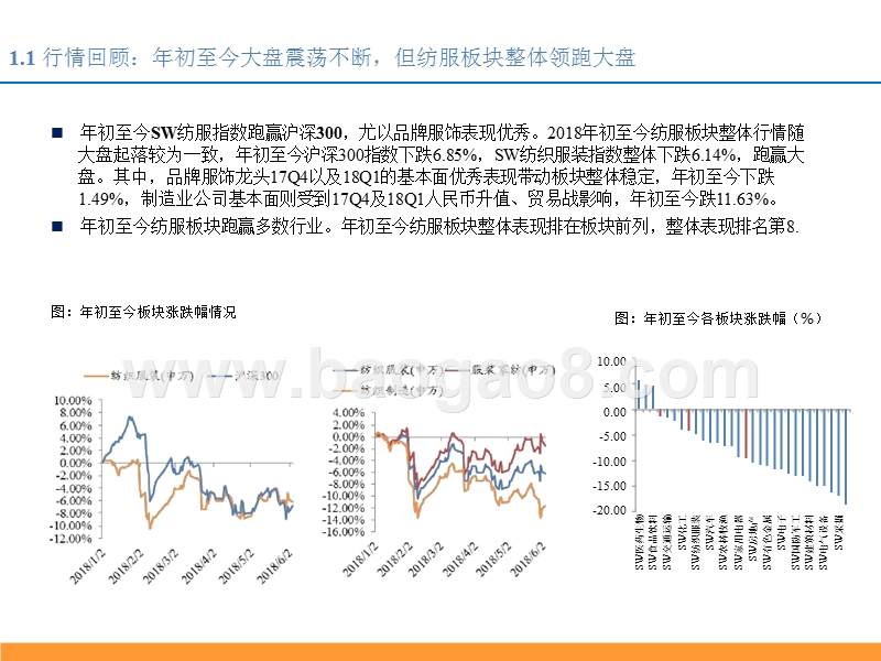 2018年纺织服装行业发展分析报告（最新）.pptx_第3页