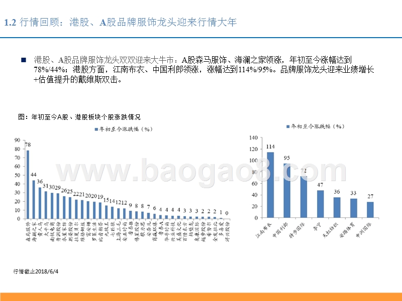 2018年纺织服装行业发展分析报告（最新）.pptx_第4页