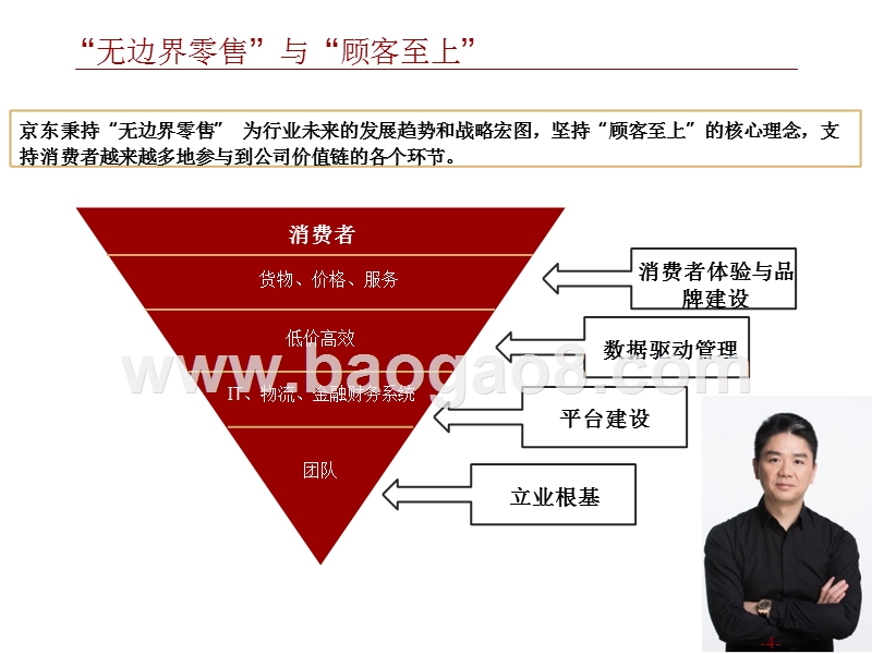 2018年零售新融合发展分析报告.pptx_第4页