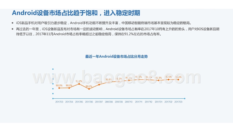 2018年Q1移动行业大数据研究报告.pptx_第5页