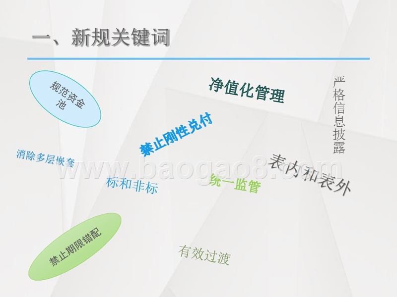 资管新规意见解读报告（最新）.pptx_第2页