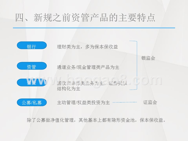 资管新规意见解读报告（最新）.pptx_第5页