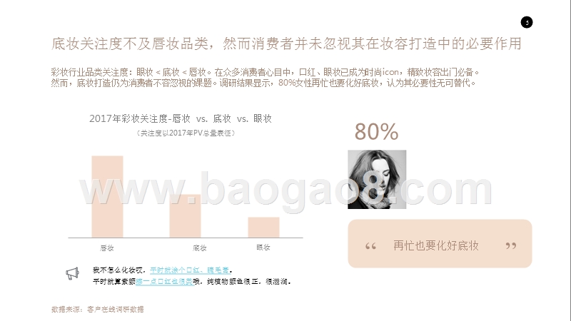 2018年中国都市女性底妆研究报告.pptx_第4页