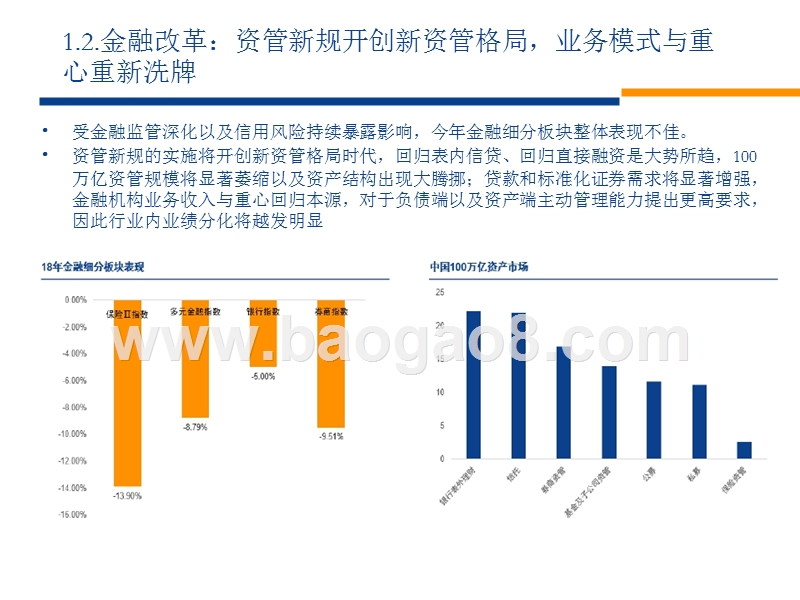 2018年非银行金融业发展分析报告.pptx_第4页