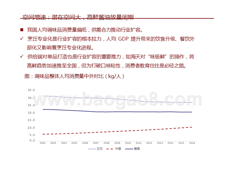 2018年调味品行业案例分析报告.ppt_第4页