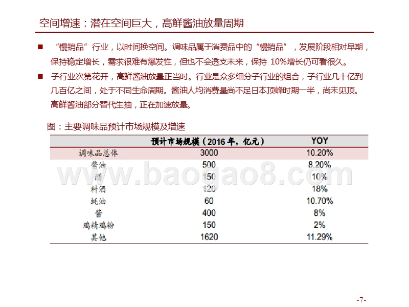 2018年调味品行业案例分析报告.ppt_第5页