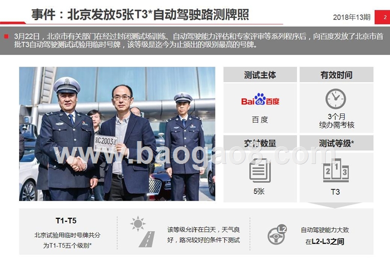 从北京发放自动驾驶路测牌照看全球自动驾驶法规.pptx_第2页
