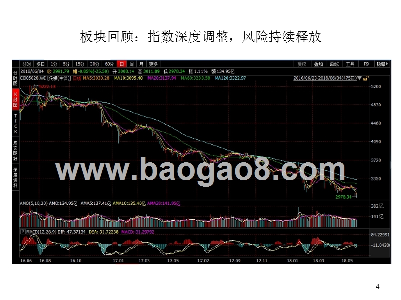 2018年传媒互联网行业发展分析报告.pptx_第4页
