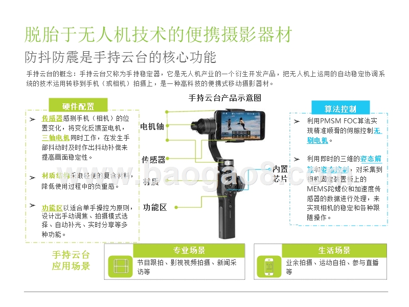 2018年中国手持云台行业研究报告.pptx_第5页