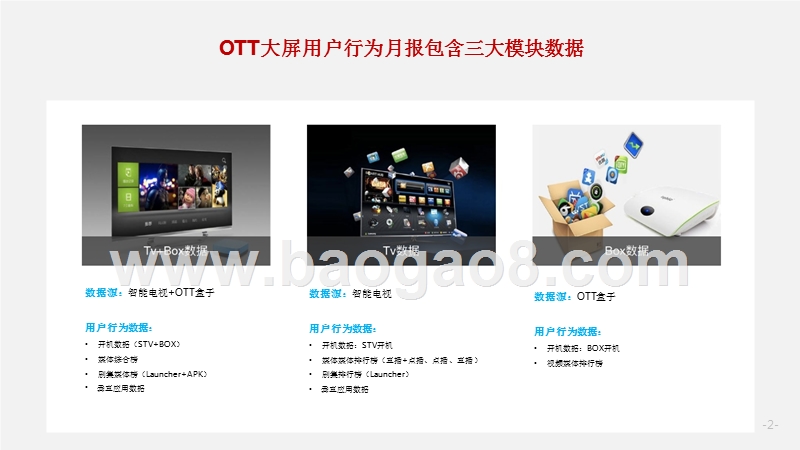 2018年4月OTT大屏用户行为月报.pptx_第2页