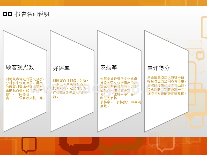 2016-2017年四川省酒店行业网络口碑分析报告.pptx_第5页