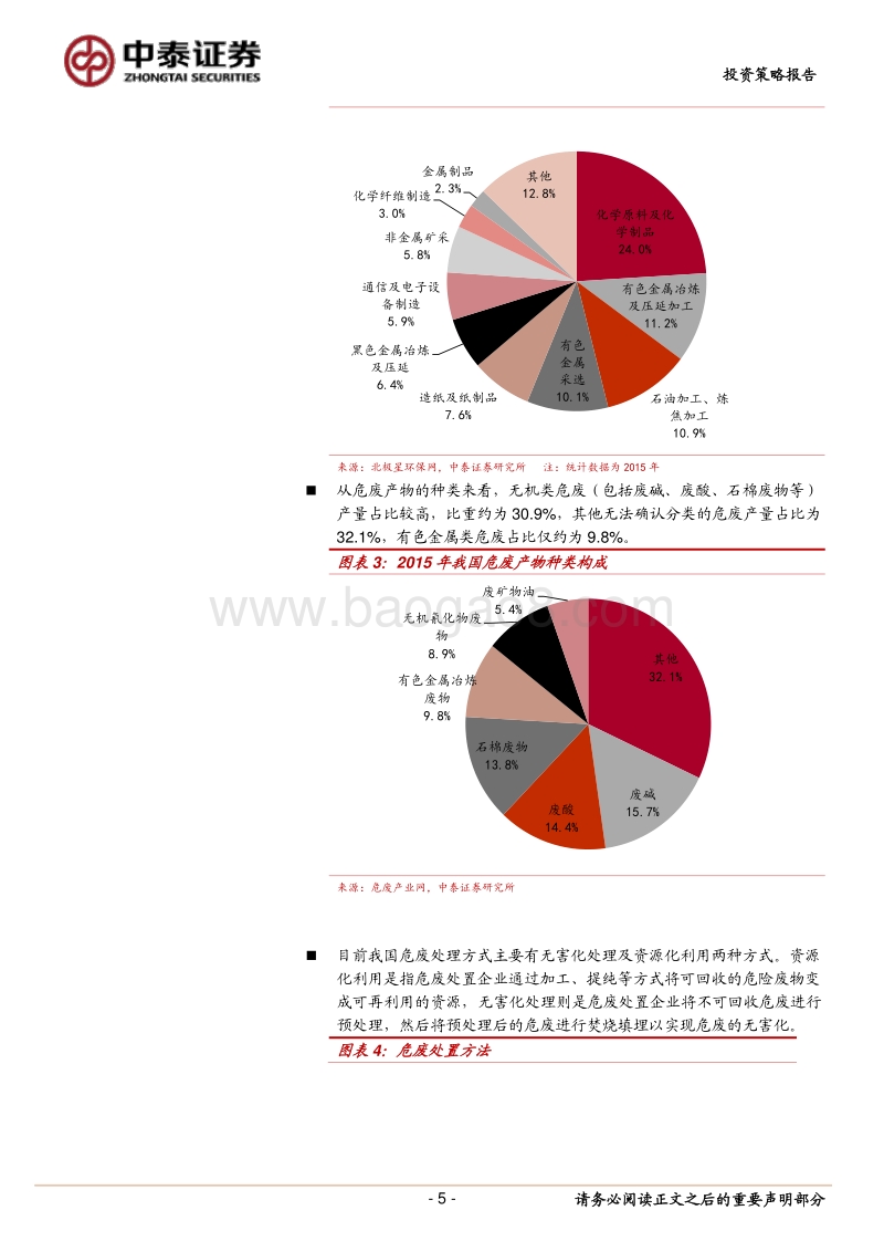 环保行业2018年中期策略：清废督查惊雷下，危废处置波澜起.pdf_第5页