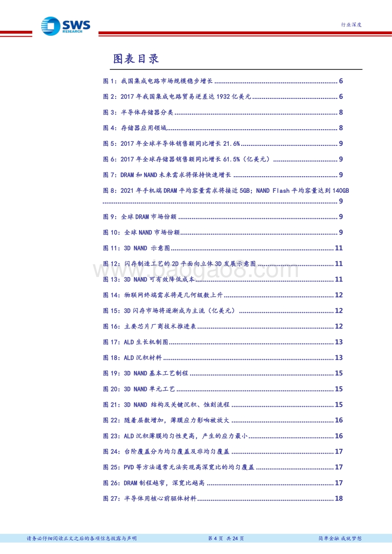 新材料系列报告之六：存储器量产元年临近，前驱体材料国产化势在必行.pdf_第4页