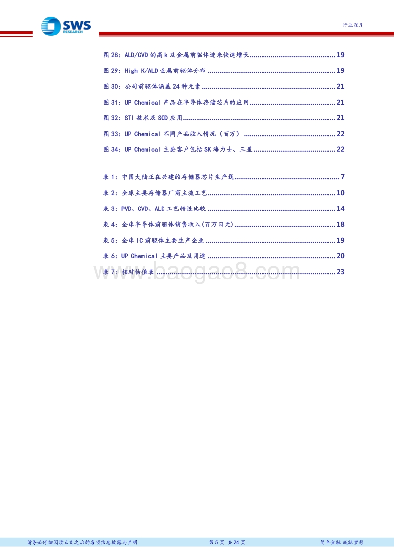 新材料系列报告之六：存储器量产元年临近，前驱体材料国产化势在必行.pdf_第5页