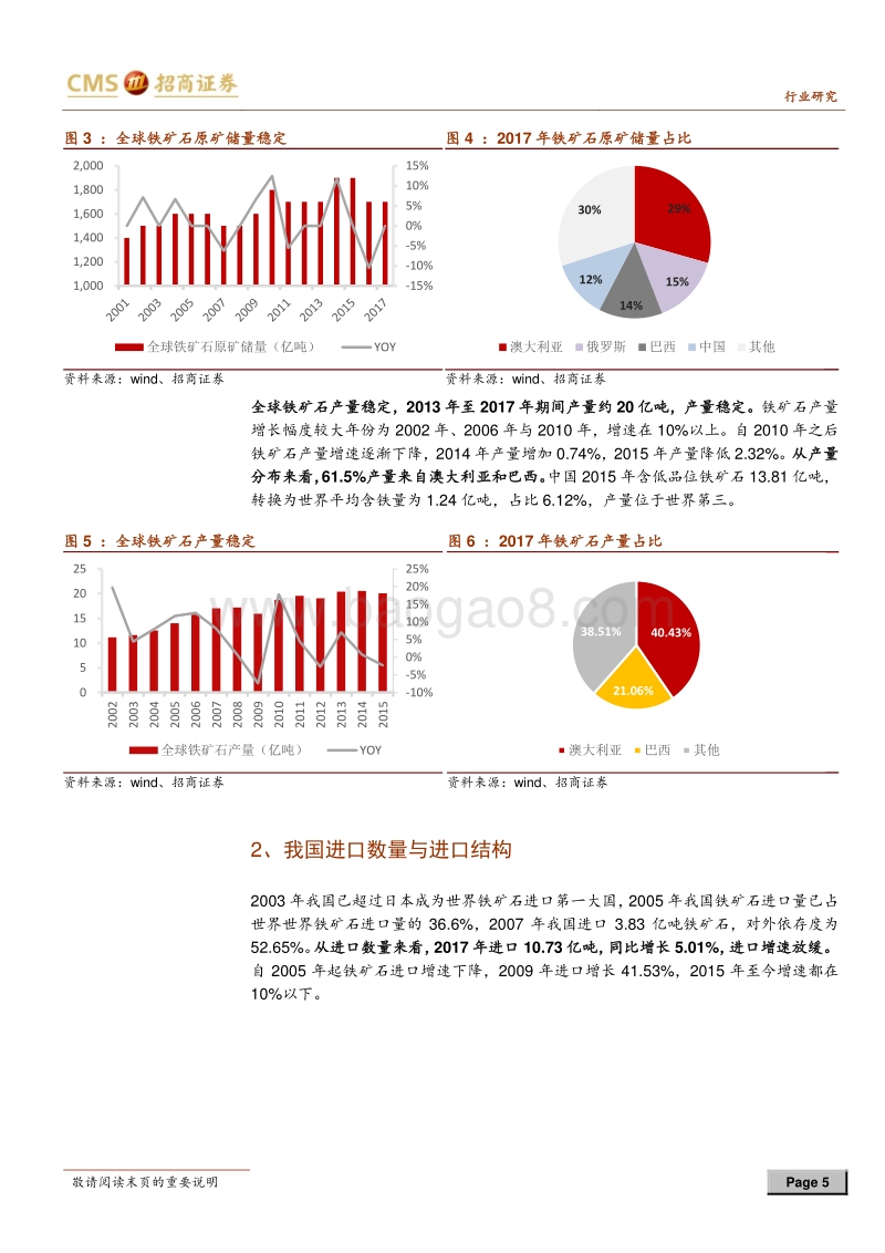 铁矿石深度报告：铁矿石价格维持低位，钢材成本红利凸显.pdf_第5页