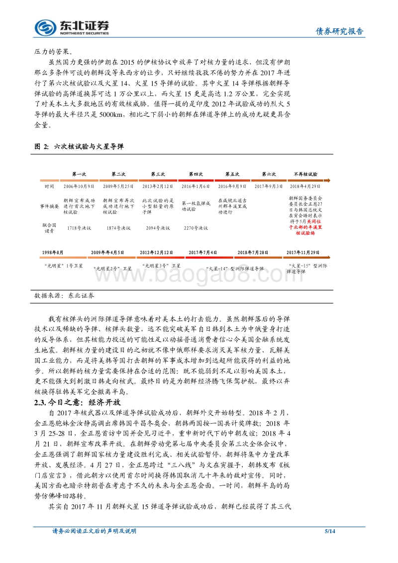 “春秋无义战”地缘政治系列深度专题（二）：朝鲜的突然“转身”.pdf_第5页